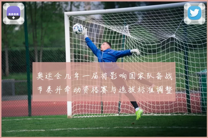 奥运会几年一届将影响国家队备战节奏并牵动资格赛与选拔标准调整